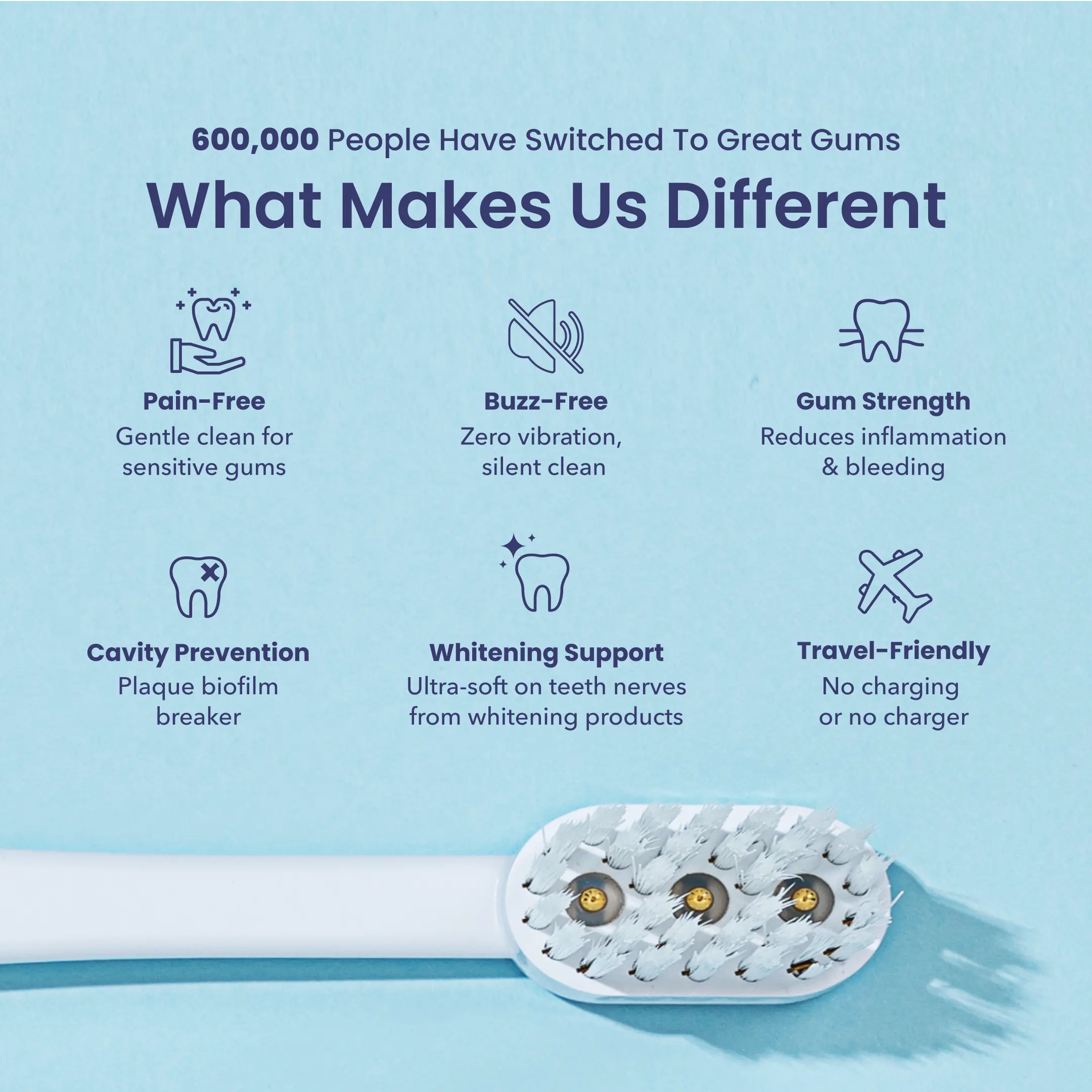 Great Gums Bioelectric Toothbrush Great Gums